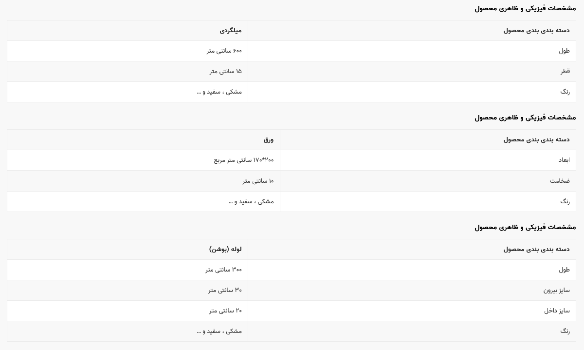 پی وی دی اف